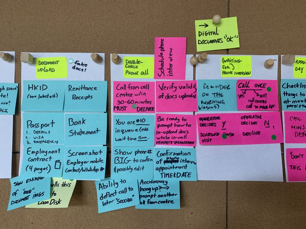 A close-up photo listing the overwhelming amount of functionalities the Good Financial team wanted the app to have